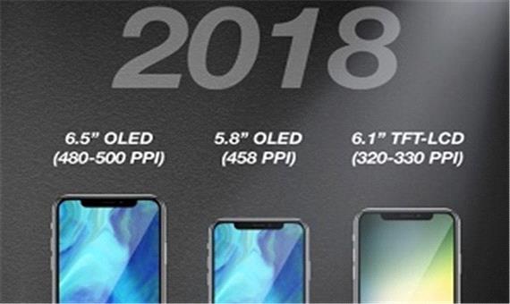 تولید آیفون ایکس، آیفون 8 و 8 پلاس در تابستان 2018 متوقف خواهد شد!