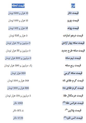 پیام آذری