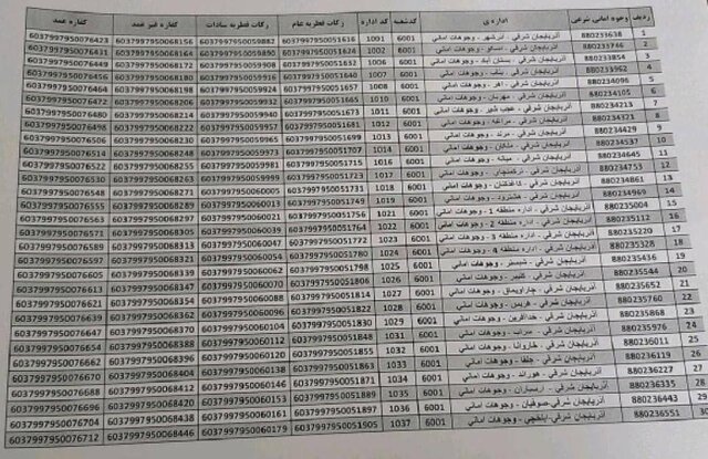 پیام آذری