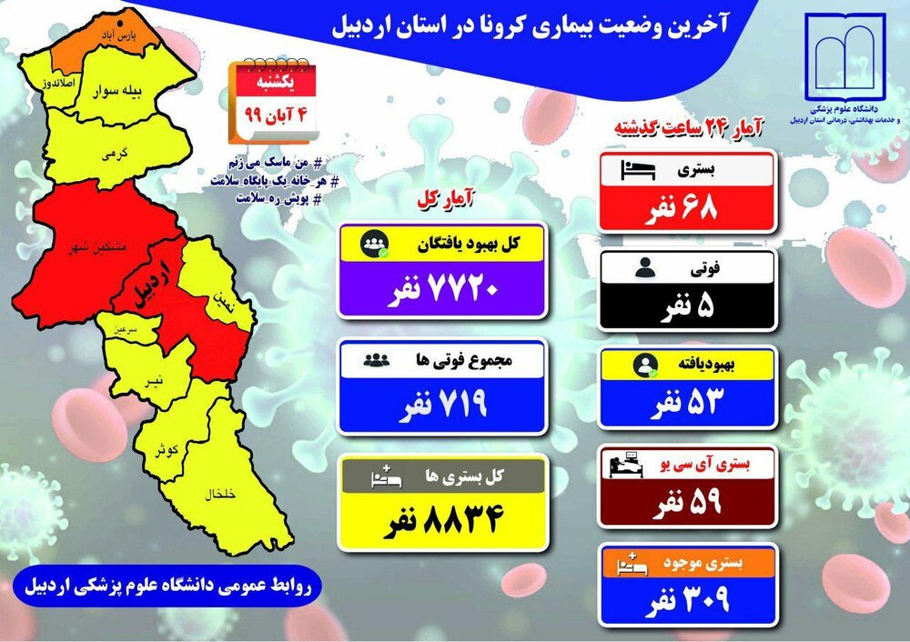 پیام آذری