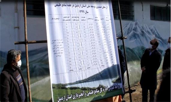 افتتاح پروژه‌های آبخیزداری با اشتغال‌زایی 585 نفر در استان اردبیل
