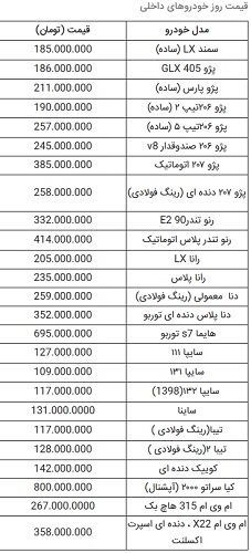 پیام آذری