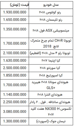 پیام آذری