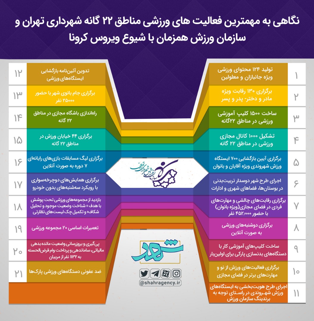 پیام آذری