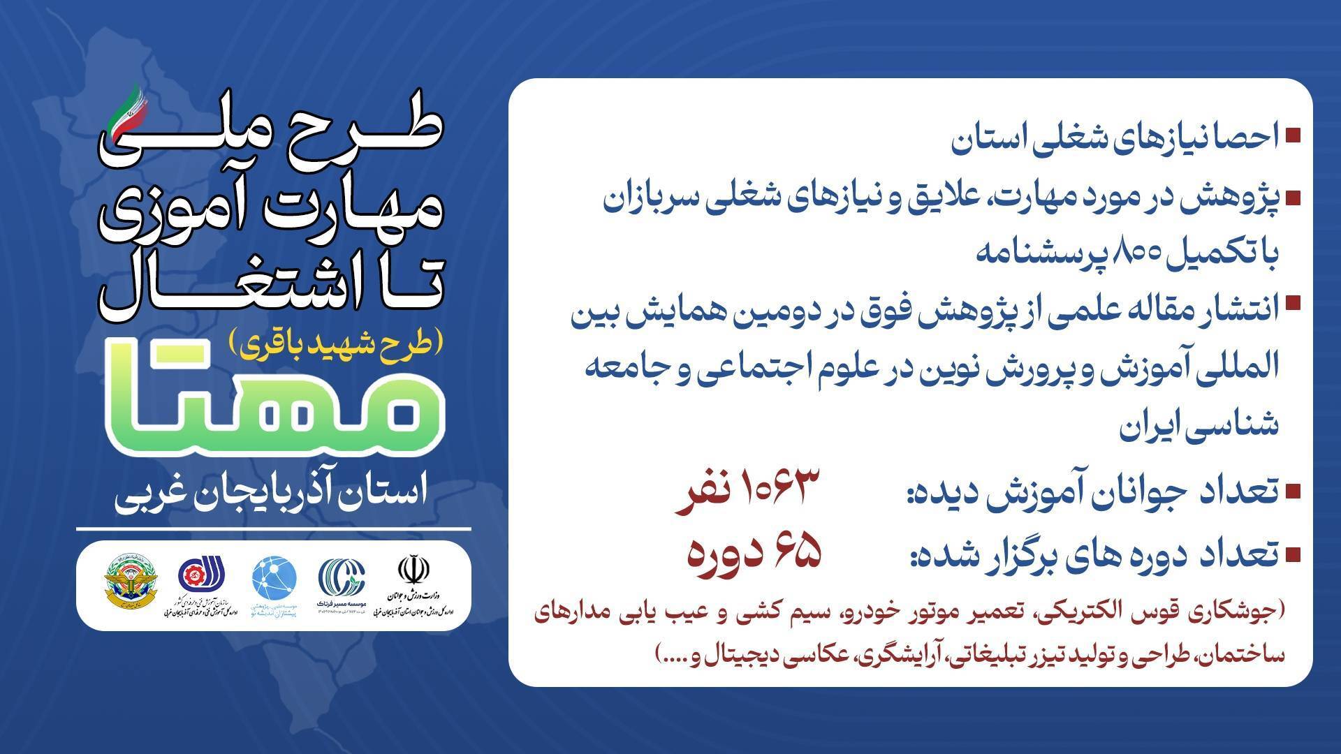 پیام آذری