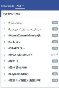 پیام آذری