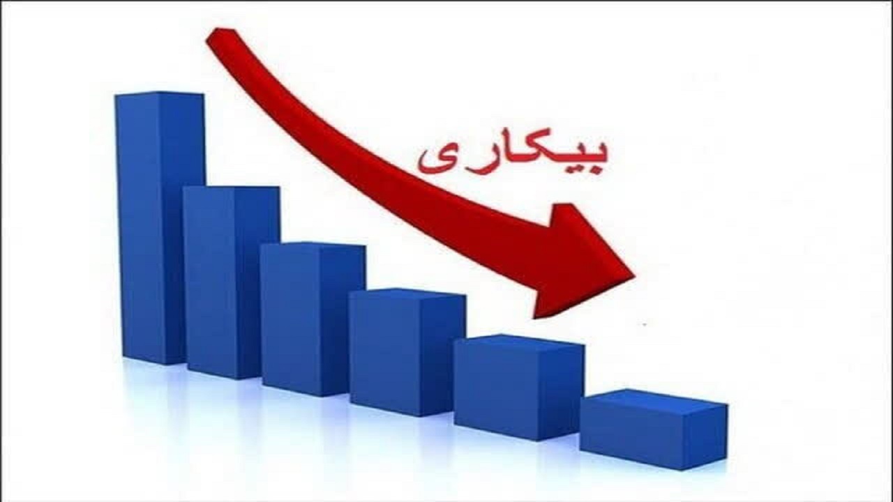پیام آذری