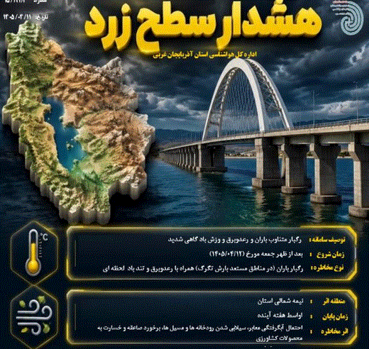 پیام آذری