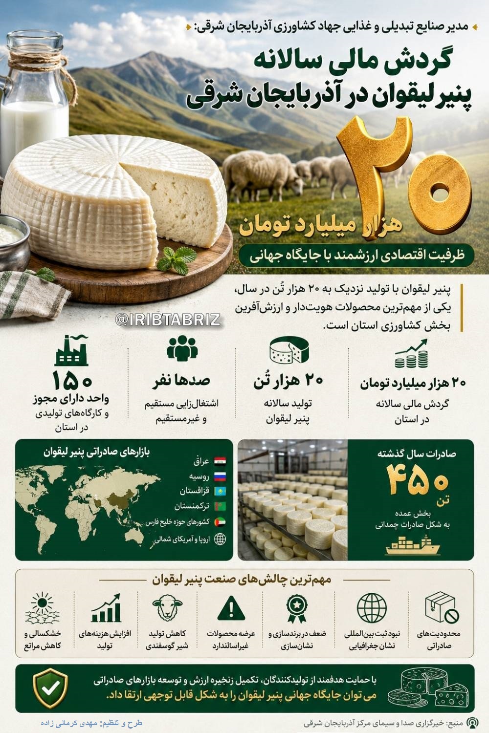 پیام آذری