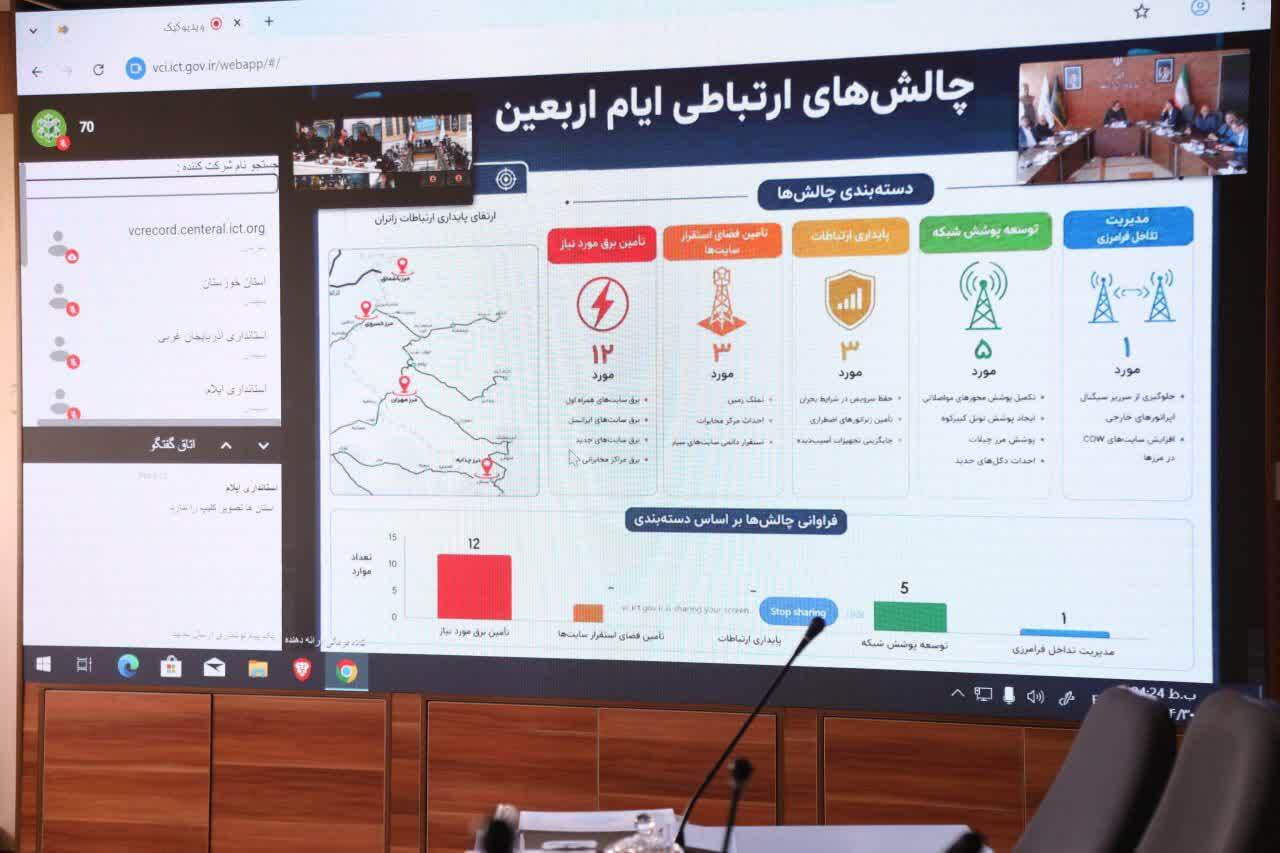 پیام آذری