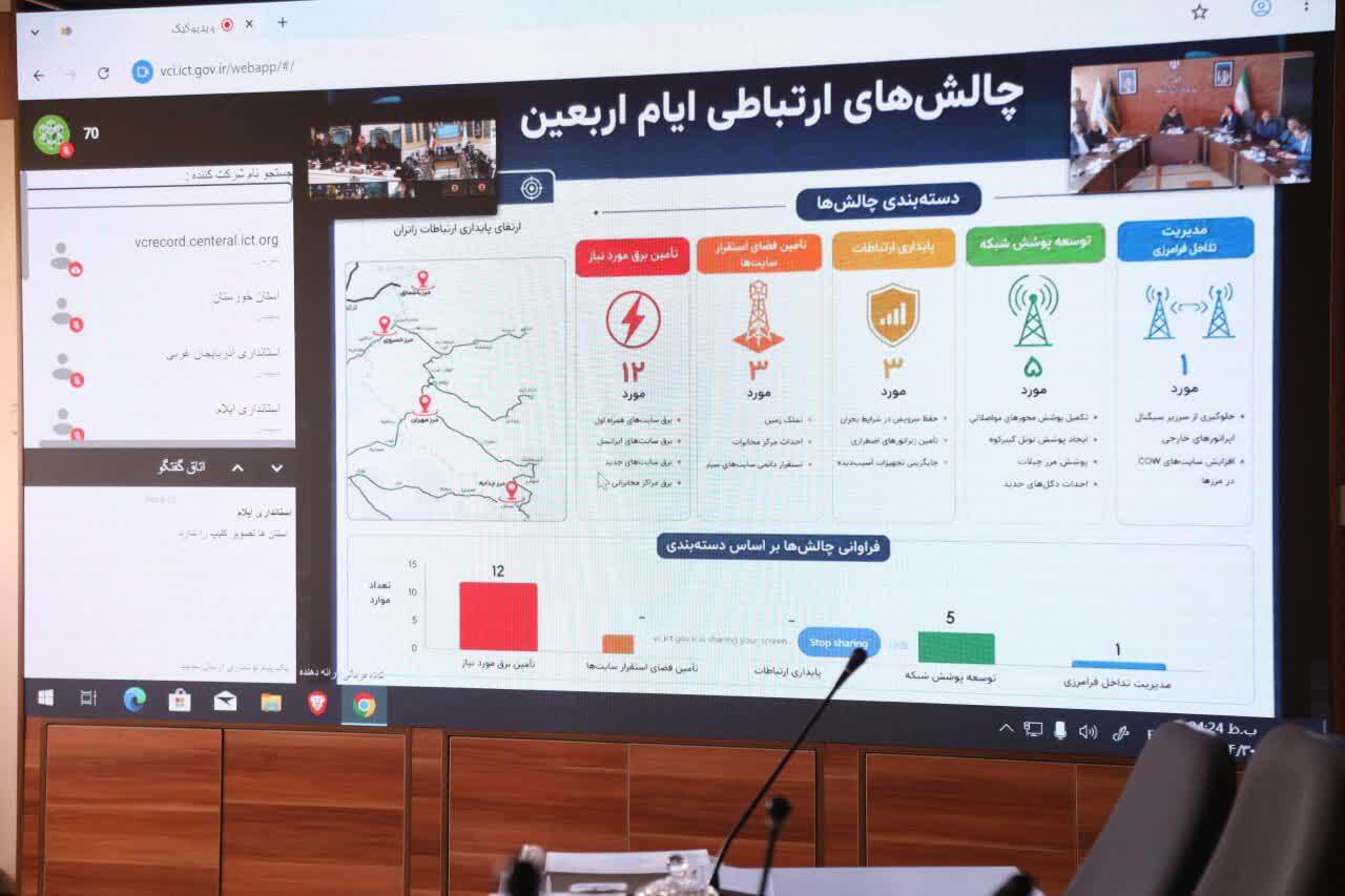راه‌اندازی مرکز جامع خدمات ارتباطات در مرز تمرچین