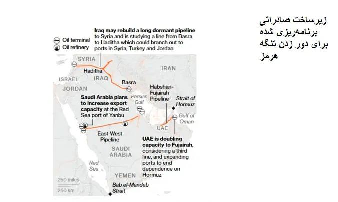 پیام آذری