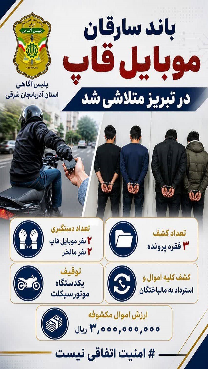 متلاشی شدن باند سارقان حرفه‌ای موبایل قاپ در تبریز