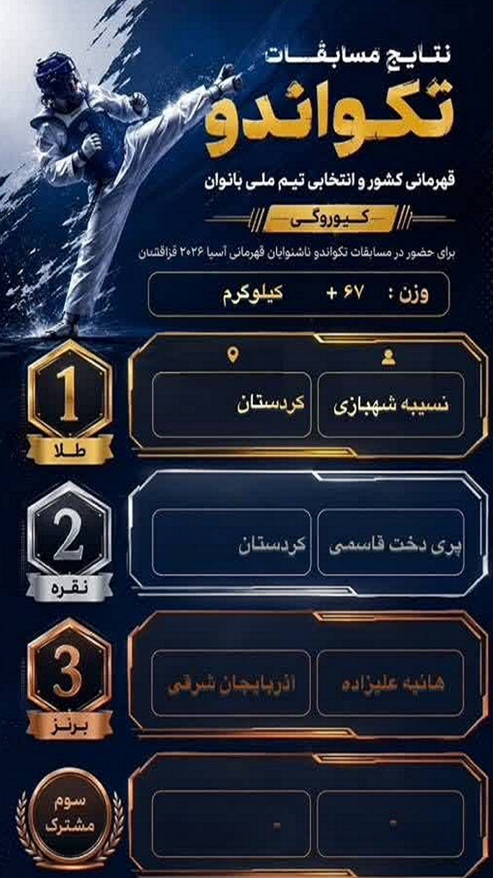 پیام آذری