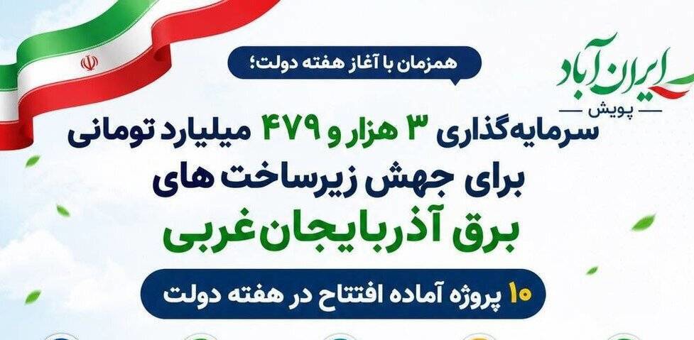 سرمایه‌گذاری ۳ هزار و ۴۷۹ میلیارد تومانی در زیرساخت‌های برق آذربایجان‌غربی