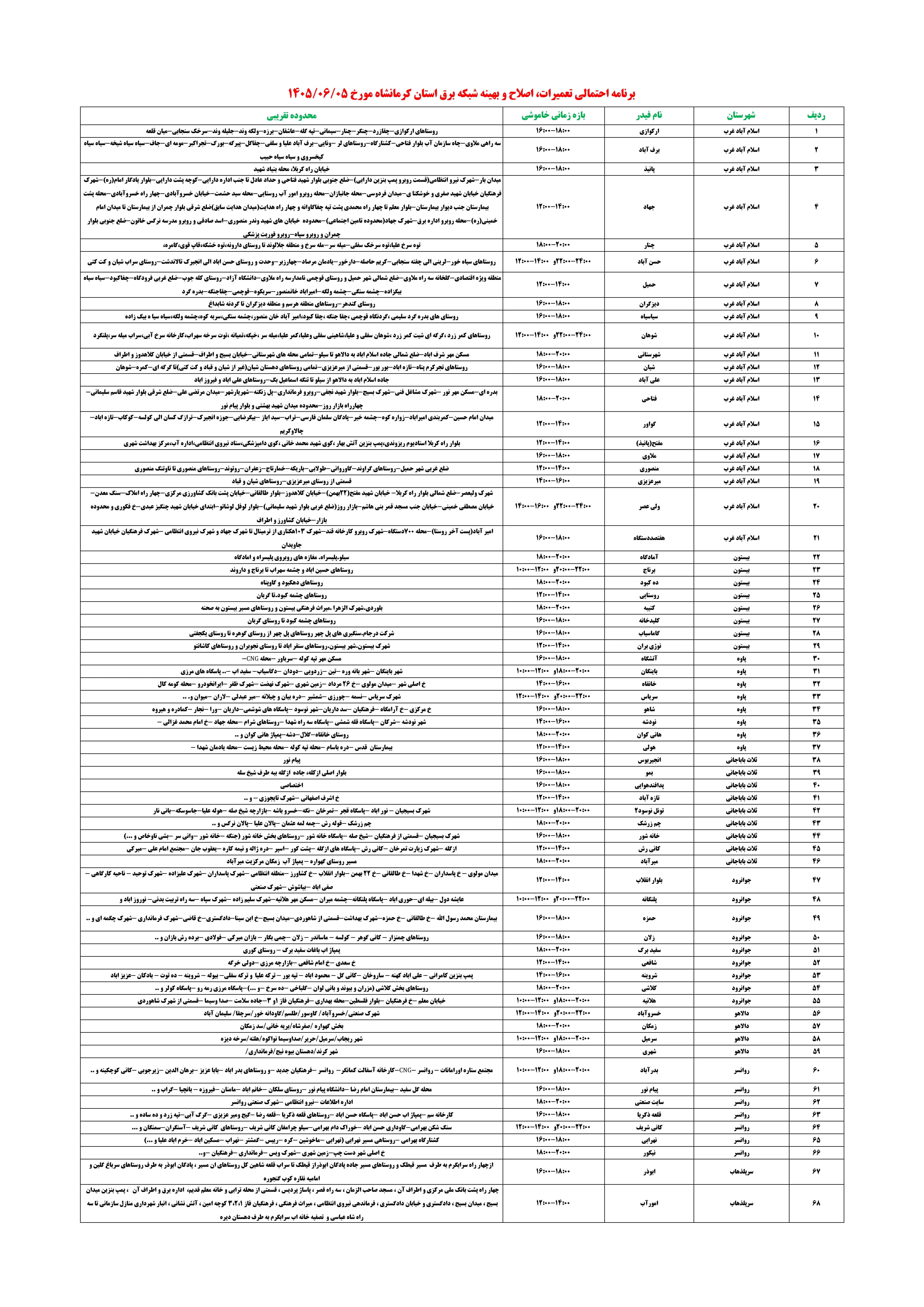 پیام آذری