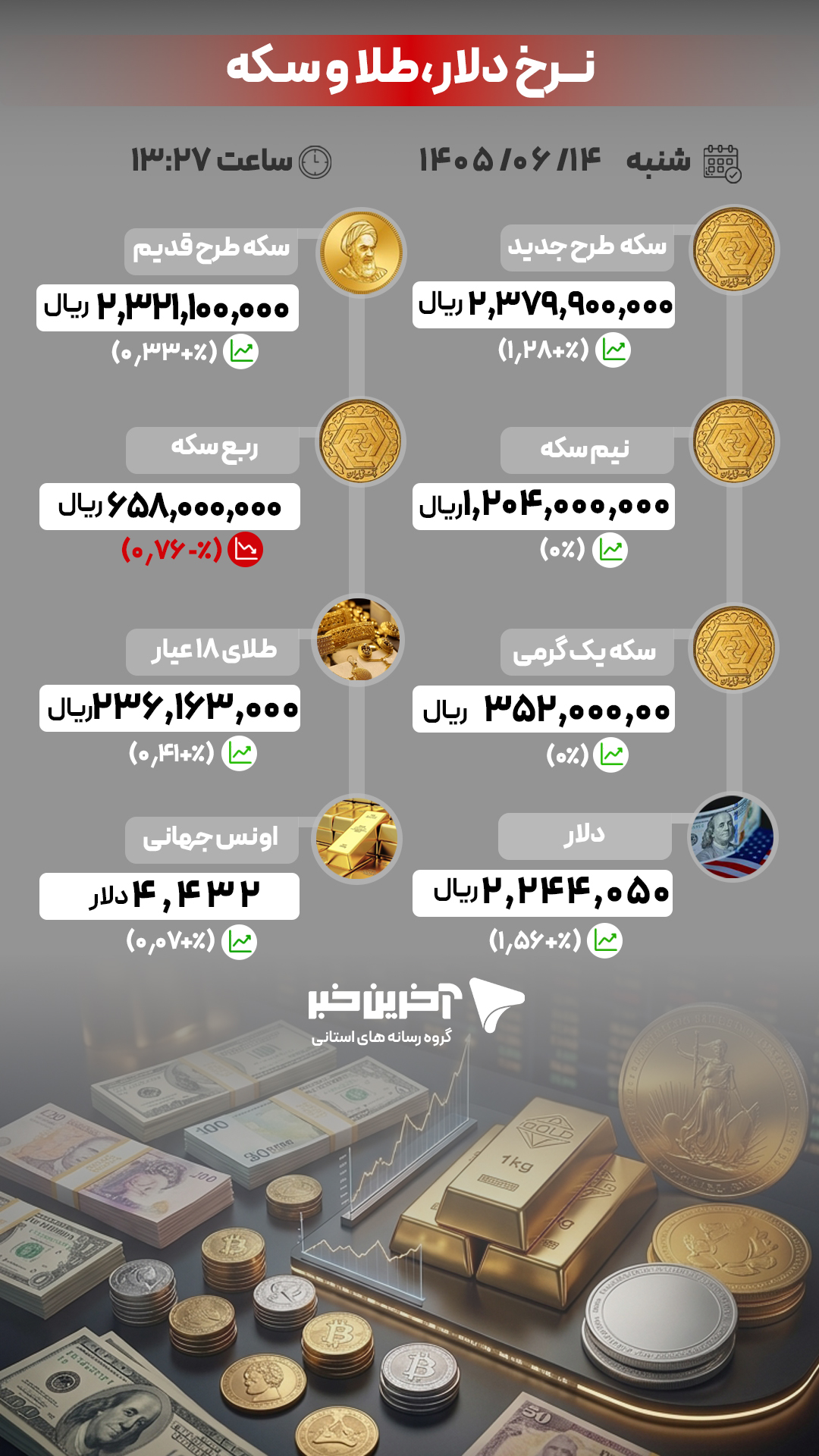 پیام آذری