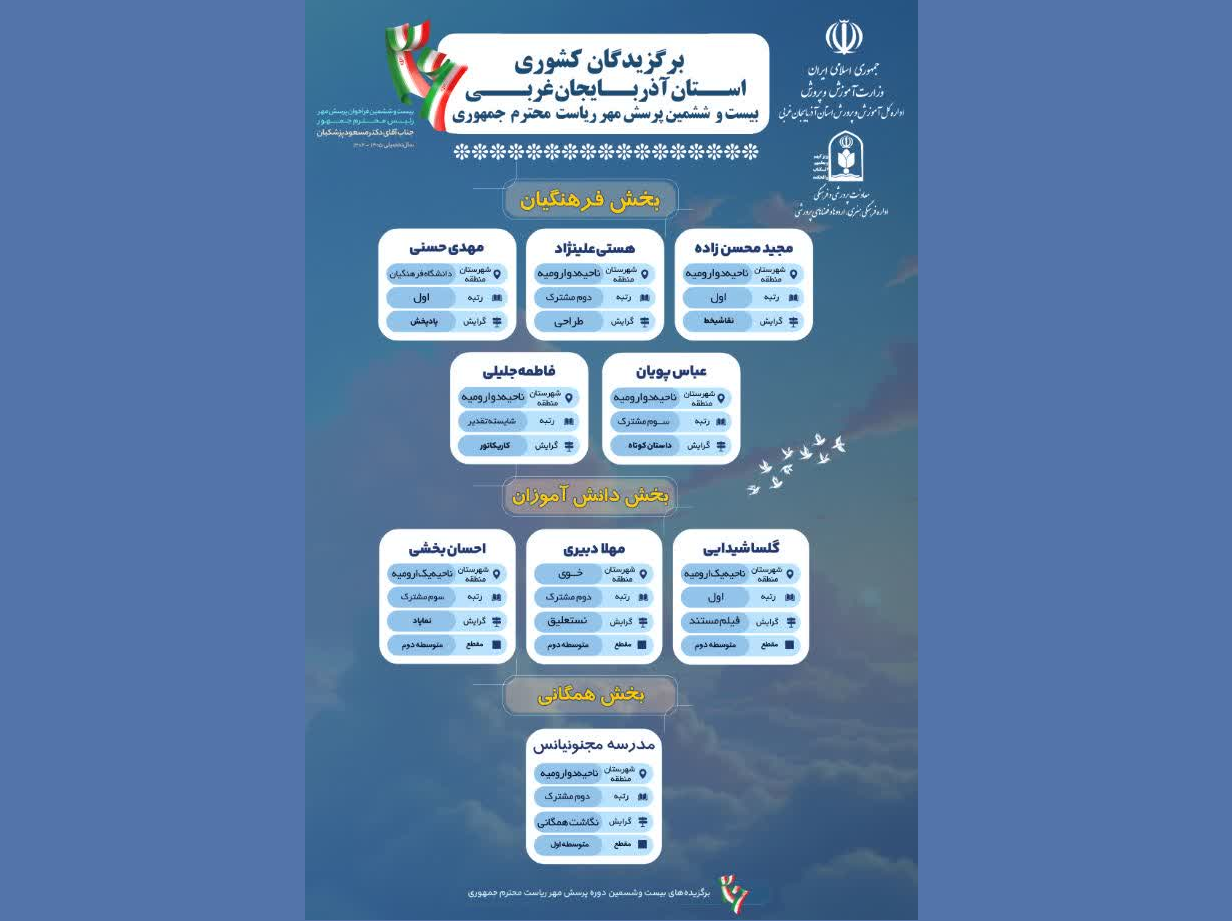 پیام آذری