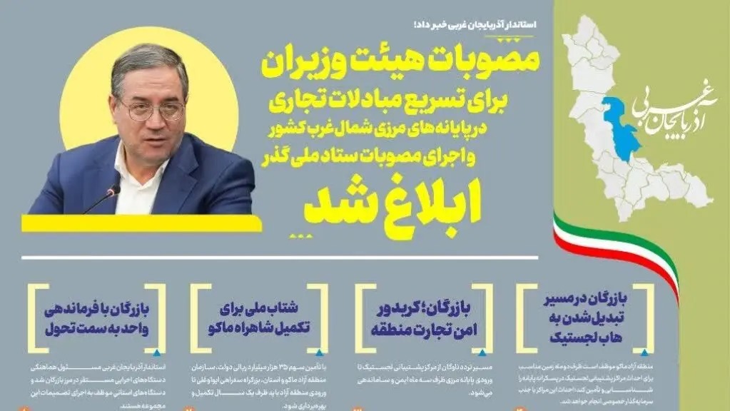 📑 تسریع مبادلات تجاری در پایانه‌های مرزی شمال‌غرب کشور