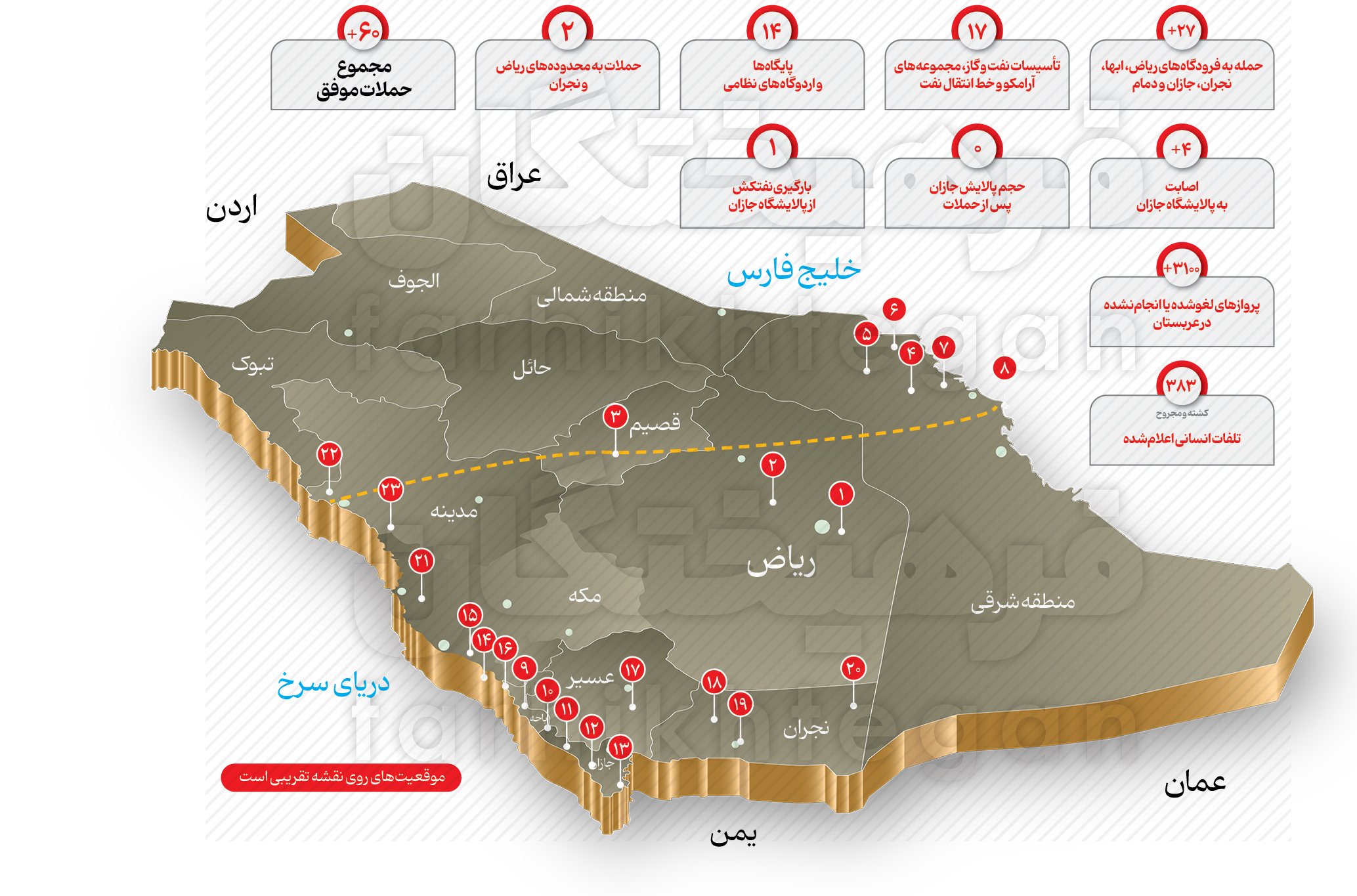 پیام آذری