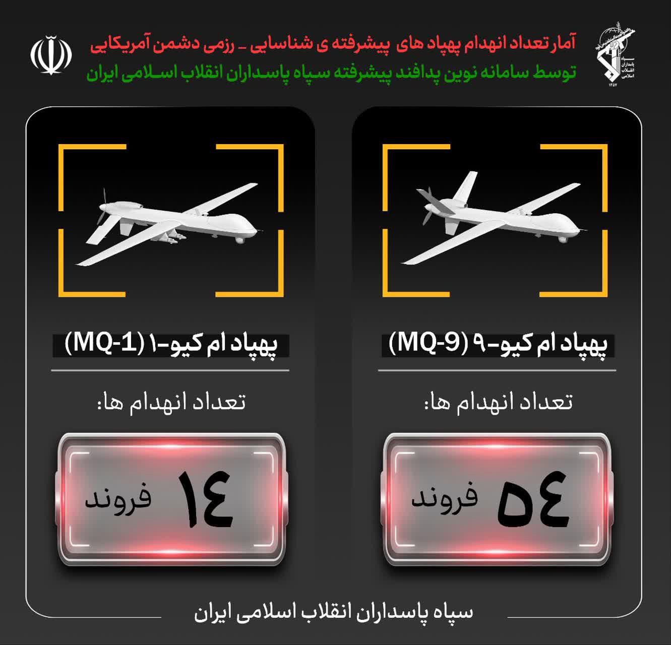 انهدام پهپاد پیشرفته MQ۱ در آسمان شرق تنگه هرمز